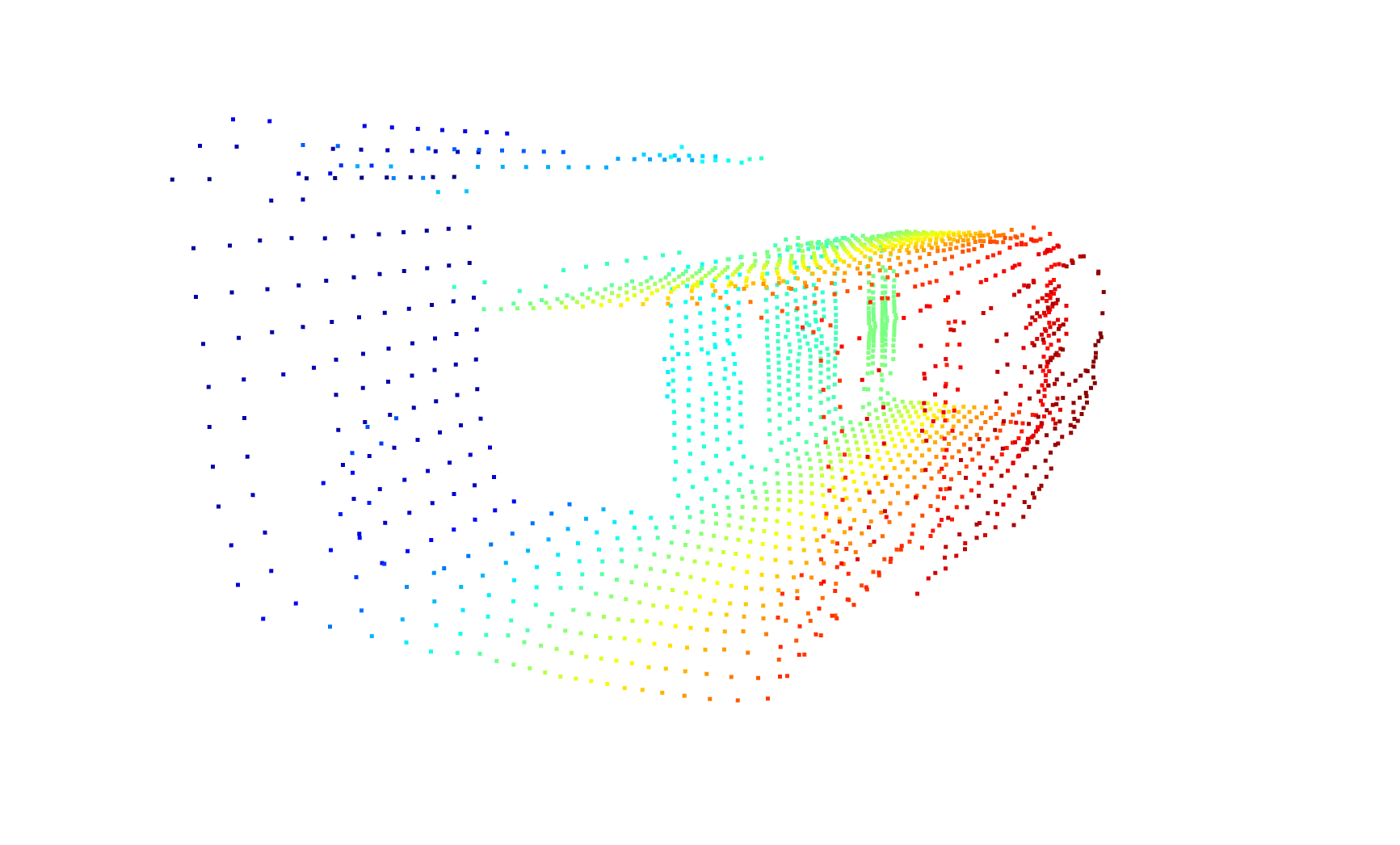 Open3D Point Cloud Visualization